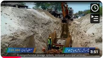 Hafizabad